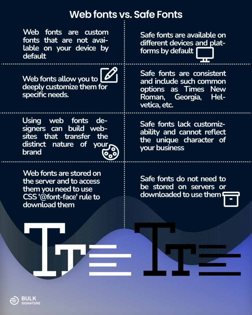 The difference between web font and safe fonts for HTML email signatures