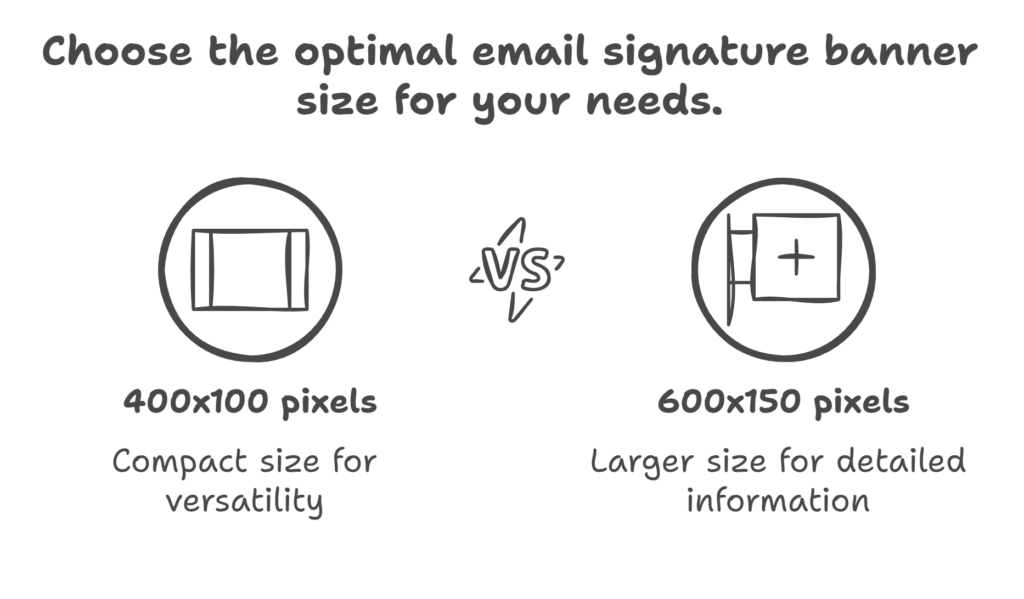 Learn how to choose the right size for your email signature banners